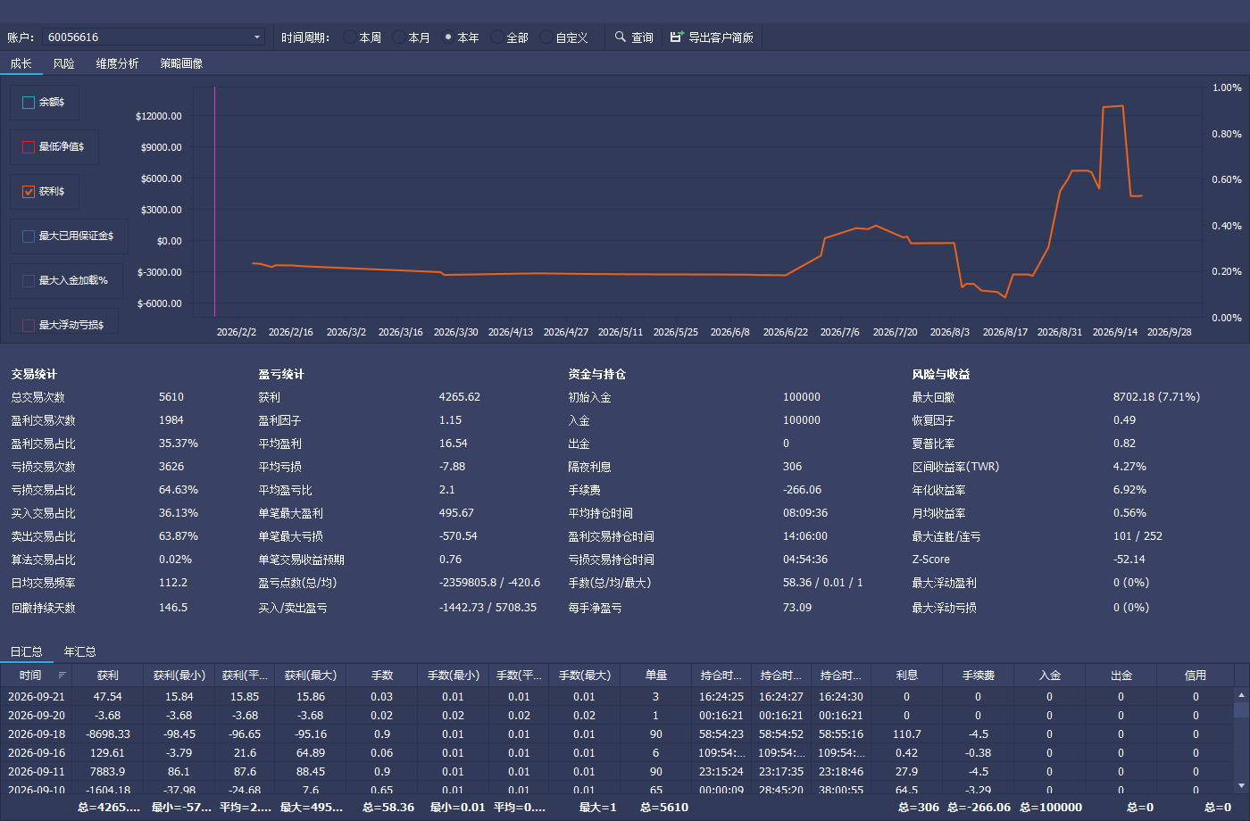 HooksWork 报表中心
