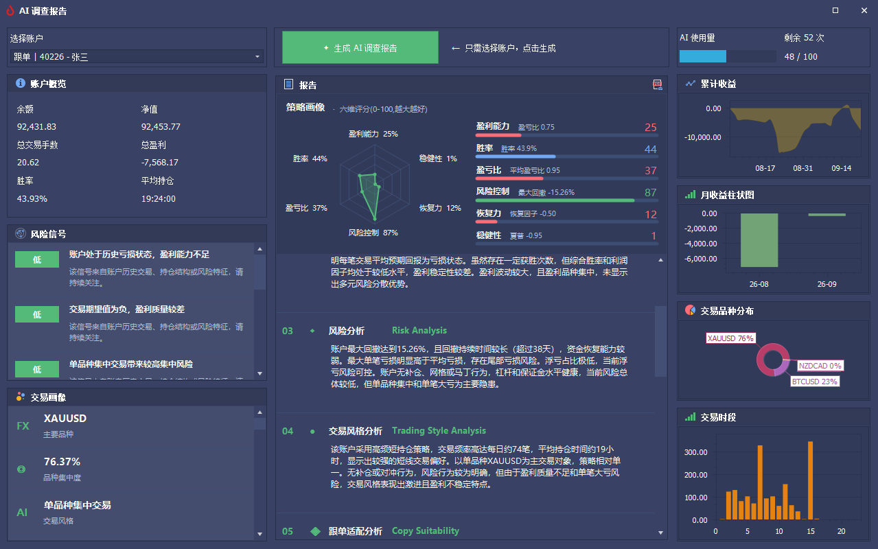 HooksWork AI 调查报告