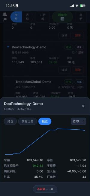 移动端网页版-账户概览
